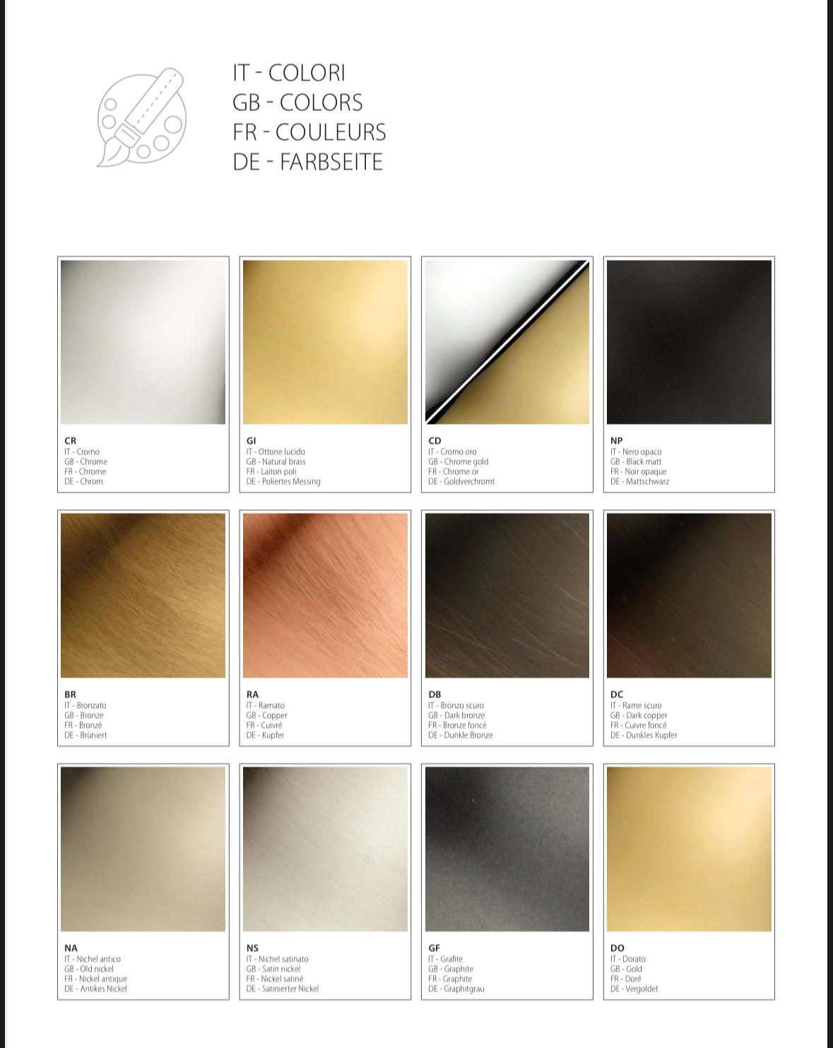 Monocomando vasca esterno con kit doccia