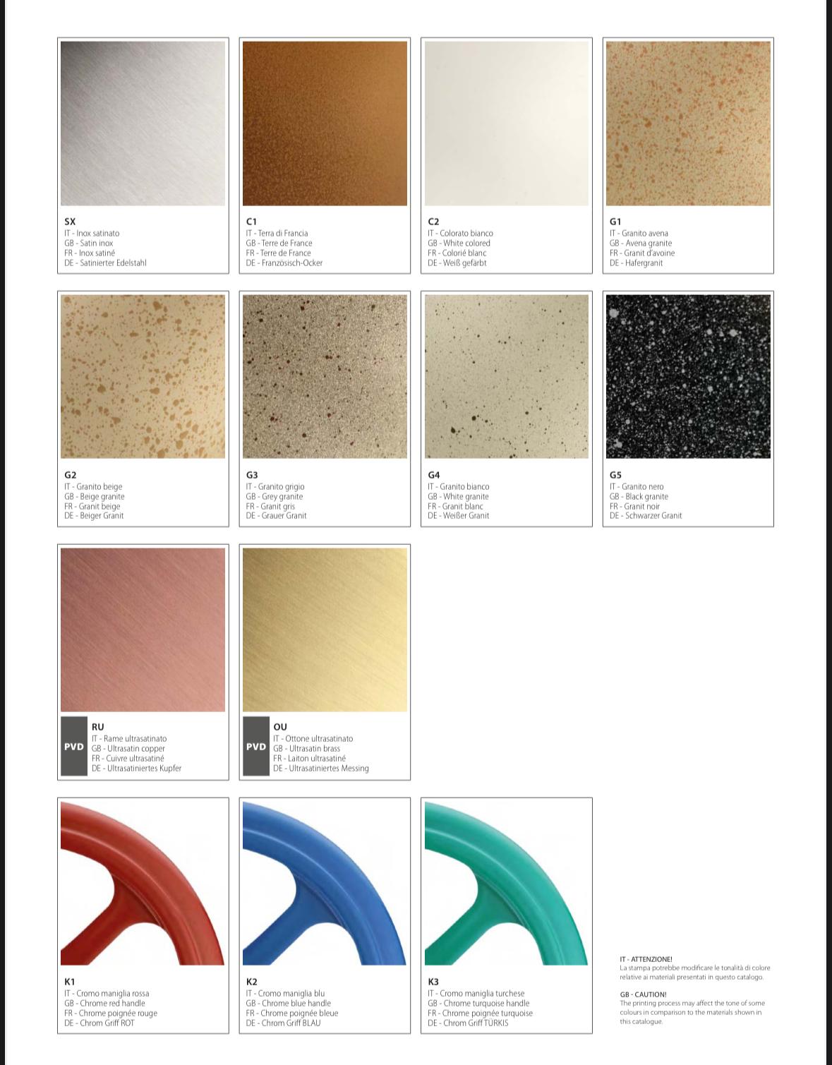 Miscelatore Monocomando Lavello Canna Conica