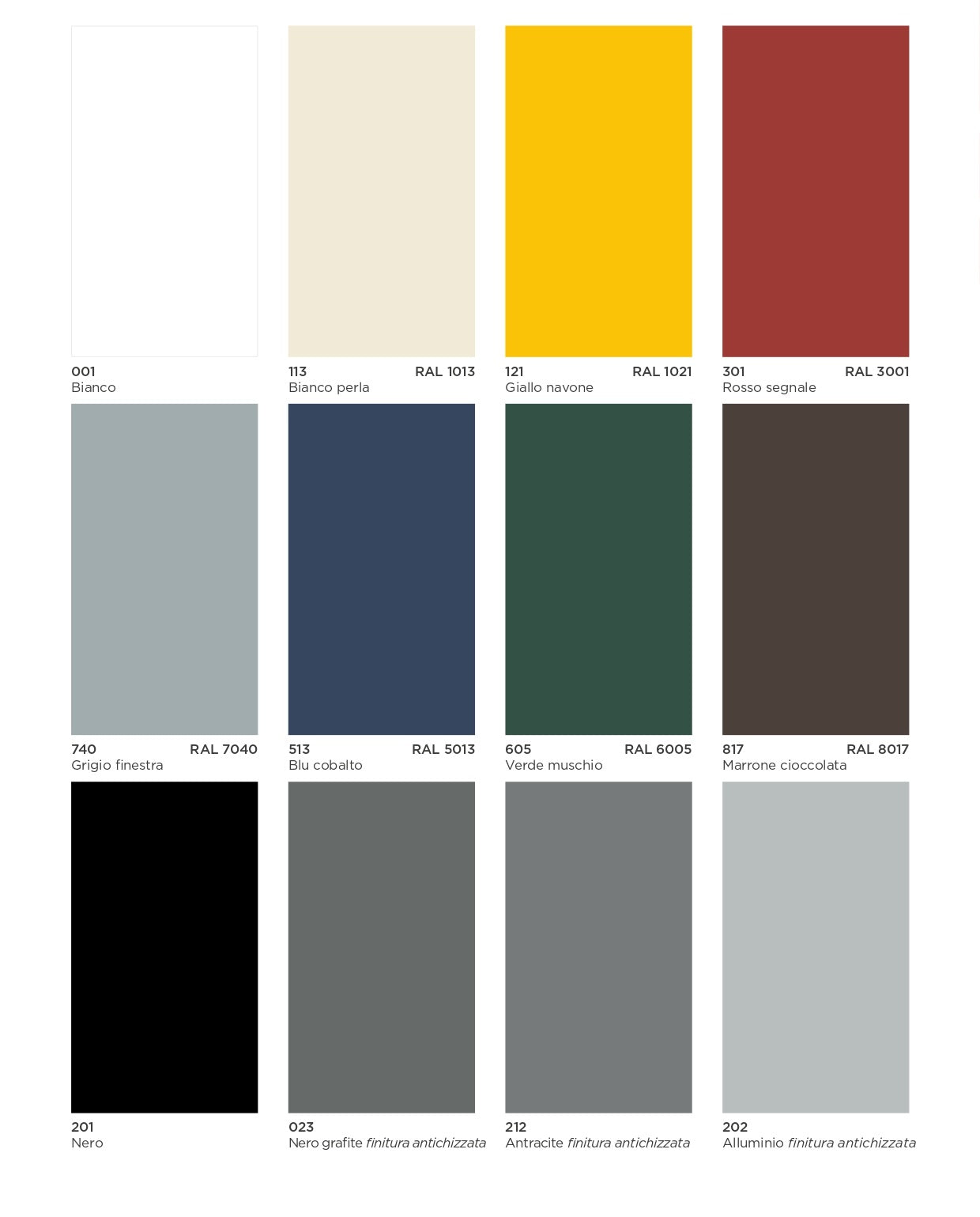 Smalto Protettivo Anticorrosivo BOEROZINC