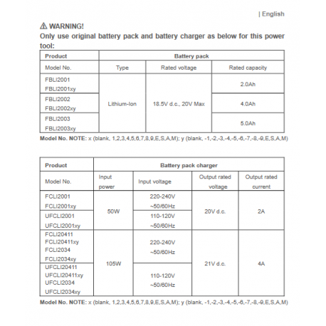 MOTOPOMPA A BATTERIA 20V